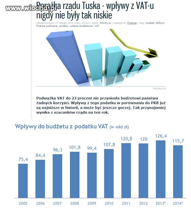 Macie ciemniaki Zieloną Wyspę.