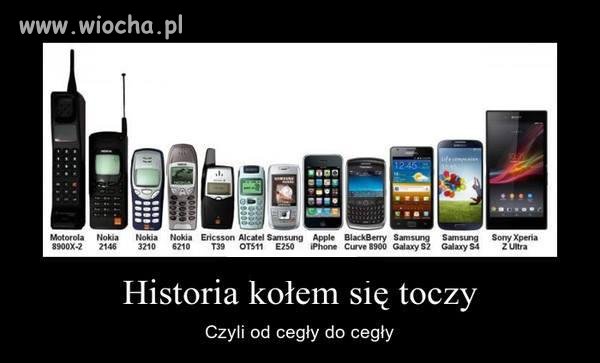 Historia Kołem się toczy
