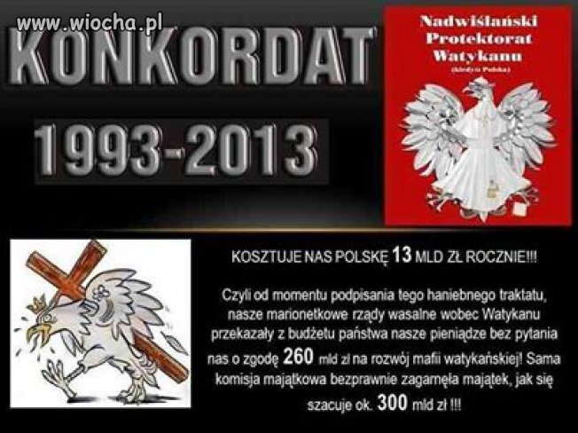 Polityka a kościół.