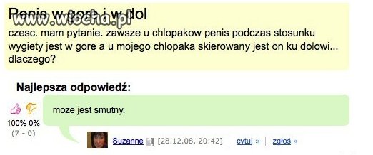 Penis ...
