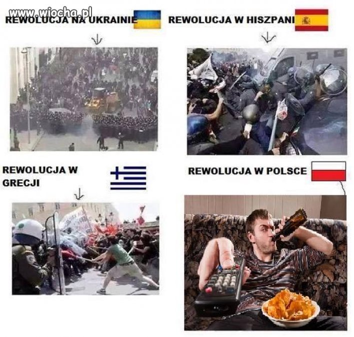Lekcja poglądowa...