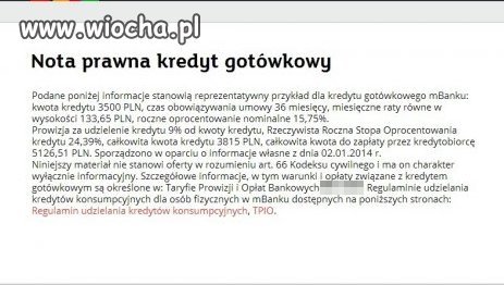 Oprocentowanie kredytu w banku...