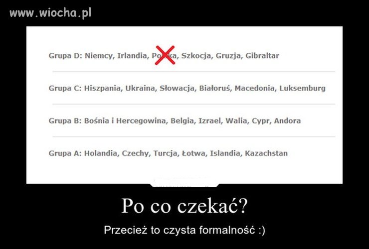Same grupy śmierci