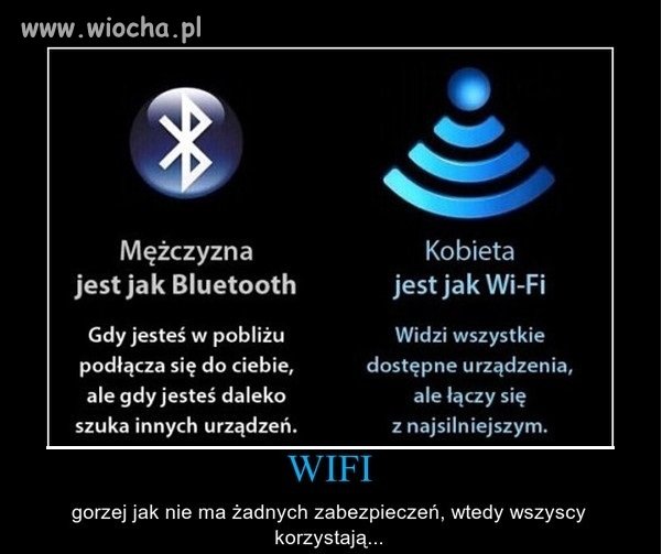 Ciekawe porównanie