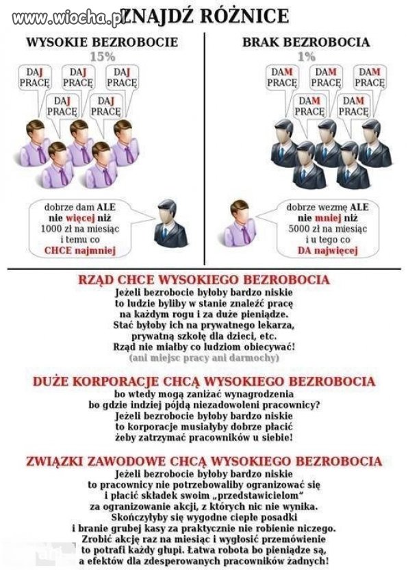 Co racja, to racja
