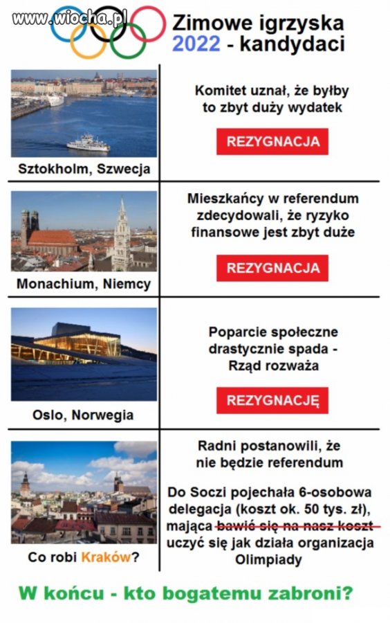 Bo kto bogatemu zabroni ???