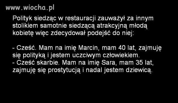 Podryw