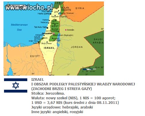 A może niech Izrael dokona restytucji ziem 