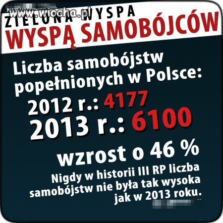 Lepiej obalić Tuska