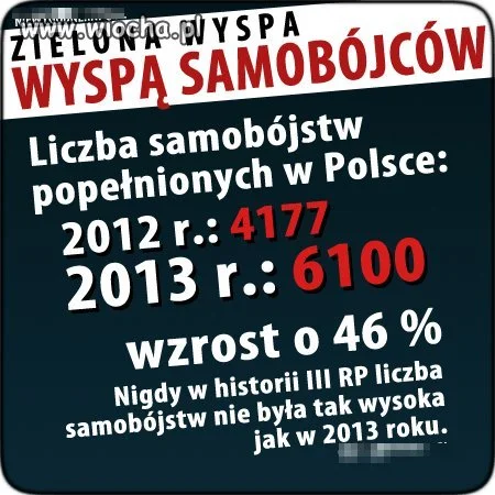 Lepiej obalić Tuska