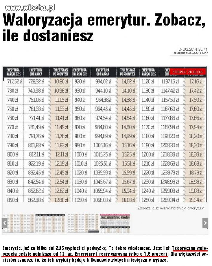 Rząd kpi sobie z emerytów!