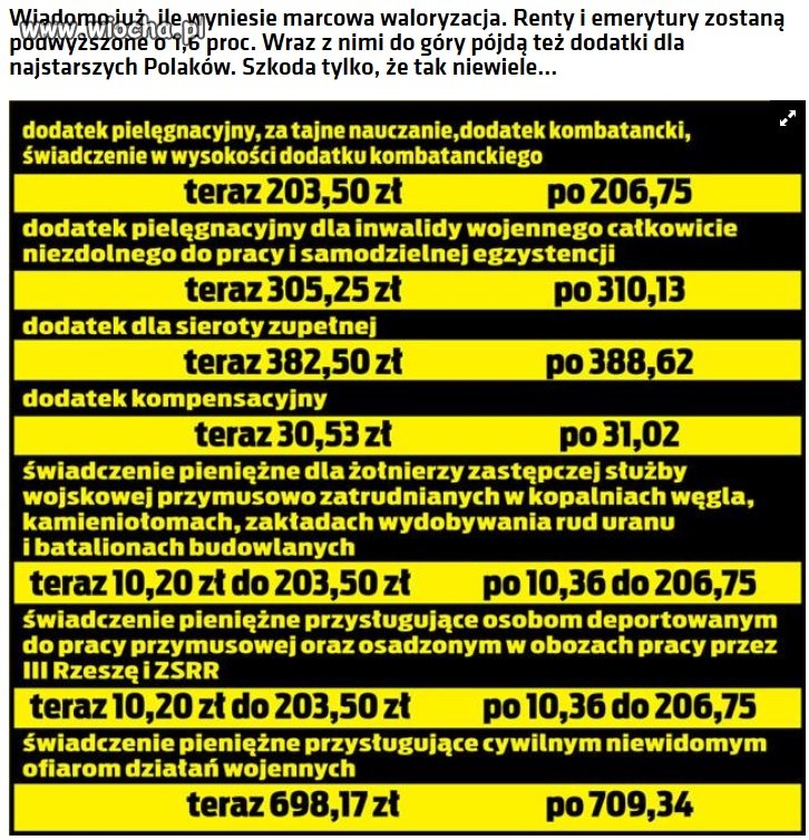 To się nazywa podwyżka...
