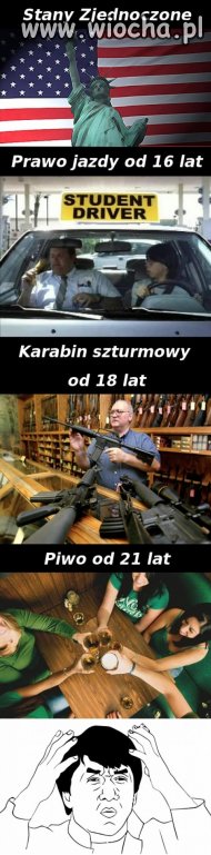 Stany Zjednoczone
