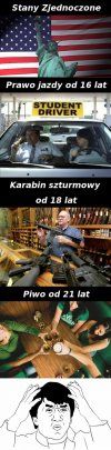 Stany Zjednoczone