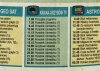 Program TV
