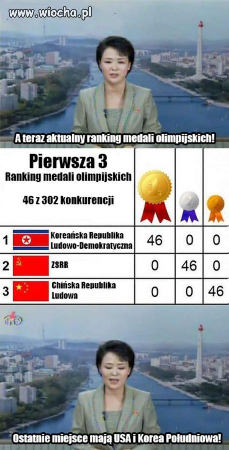 "Korea Północna TV"