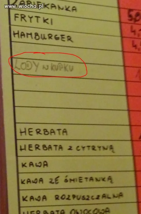 Lody w KUPKU ...