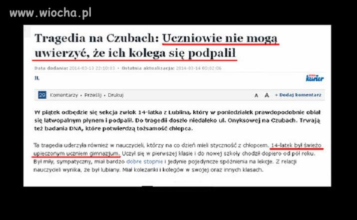 Tragedia na Czubach