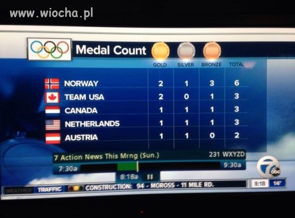 Znawcy atakują