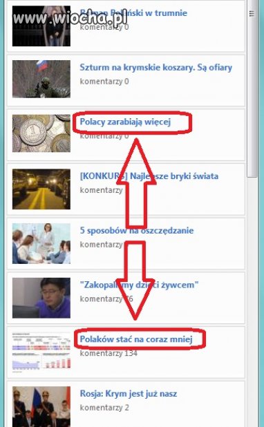 Ciekawe czemu tak jest?
