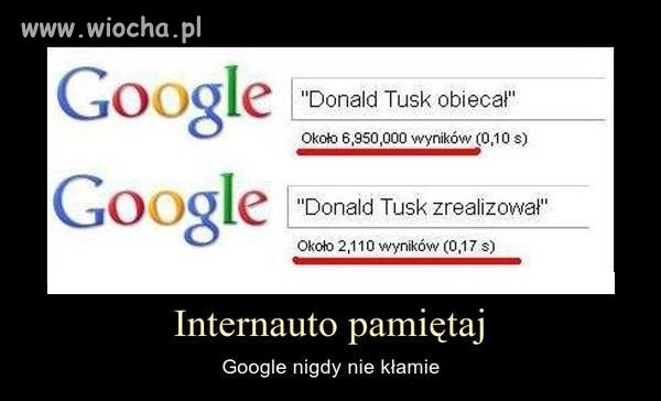 Wujek google prawdę ci powie