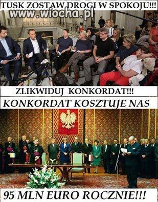 Konkordat won