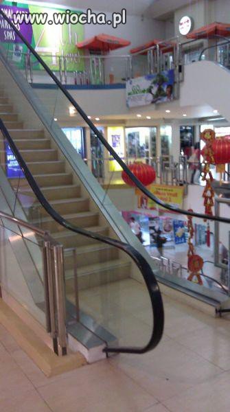 Niby ruchome 