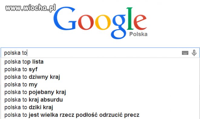 Polska to ...