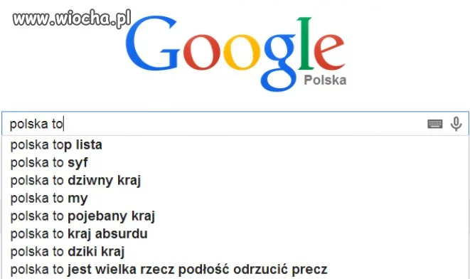 Polska to ...