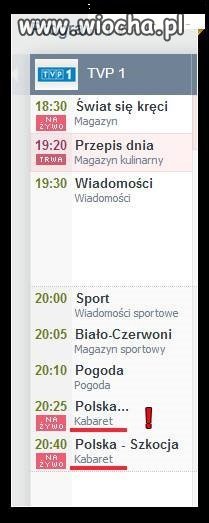Błąd? chyba nie 