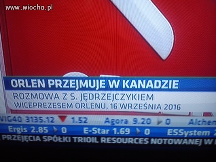 ORLEN działa przyszłościowo