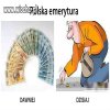 Ciekawe co będzie