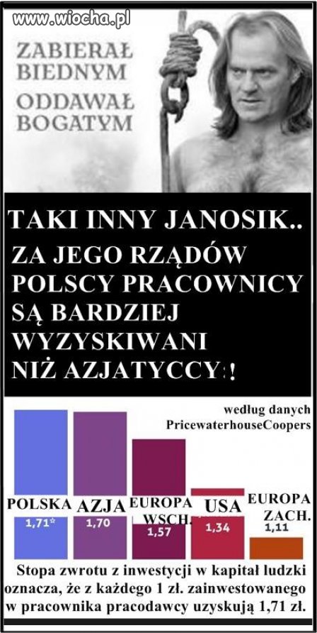 No cóż...