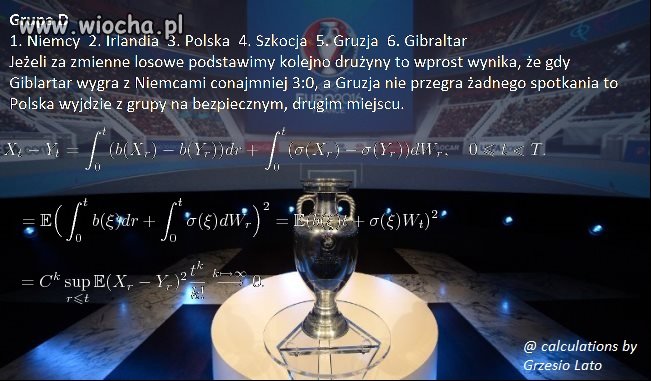 Tym razem mamy szansę na wyjście z grupy