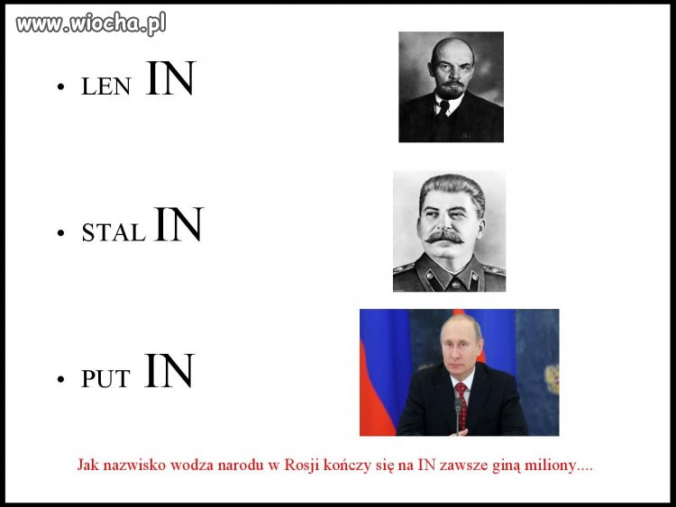 Zbieżność czy zależność