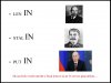 Zbieżność czy zależność