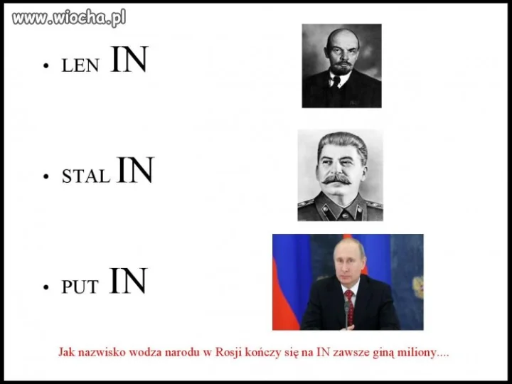 Zbieżność czy zależność