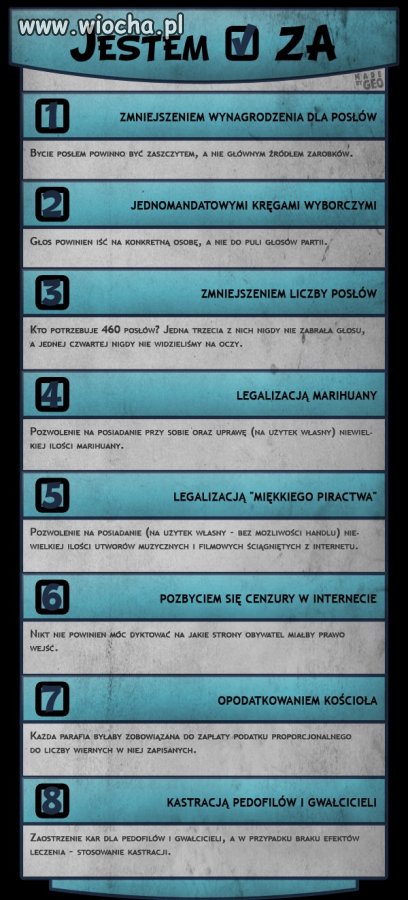 Jestem za!