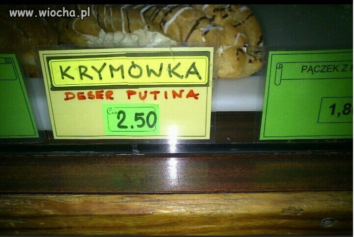 Dobrą wybrałem kategorię ?