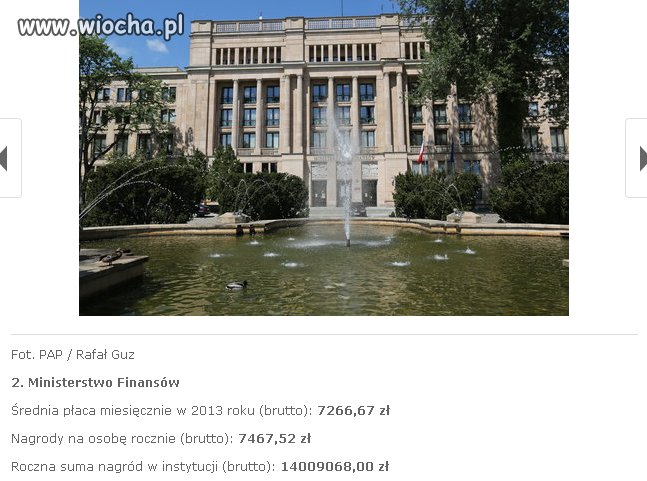 14 000 000 na nagrody z naszych podatków