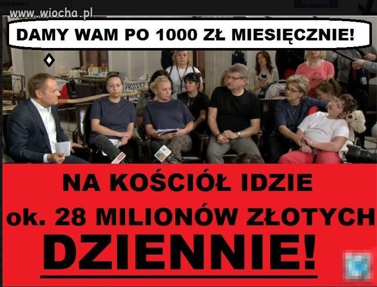 Łaskawca.