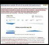Teraz jeszcze tylko darmowe laptopy i internet