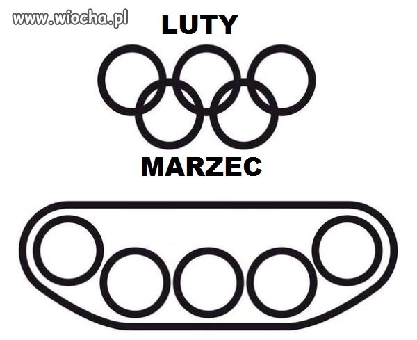 Kółka Putina