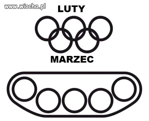 Kółka Putina