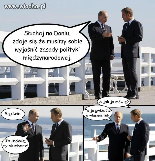 Zasady polityki miedzynarodowej