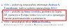Czy takie informacje na Wikipedii są tak ważne?