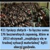 Biedactwa...