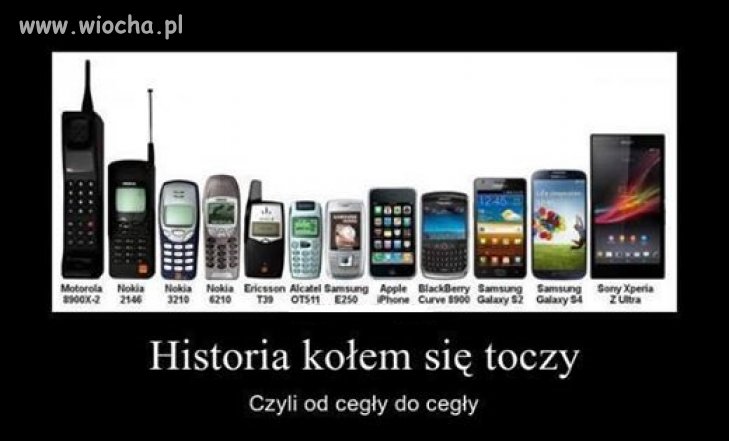 Raczej od cegły