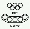 Soczi Transformacja