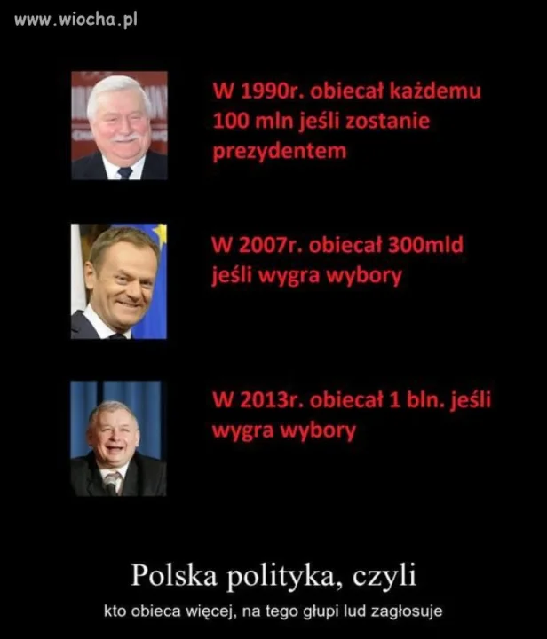 Obiecanki cacanki ...